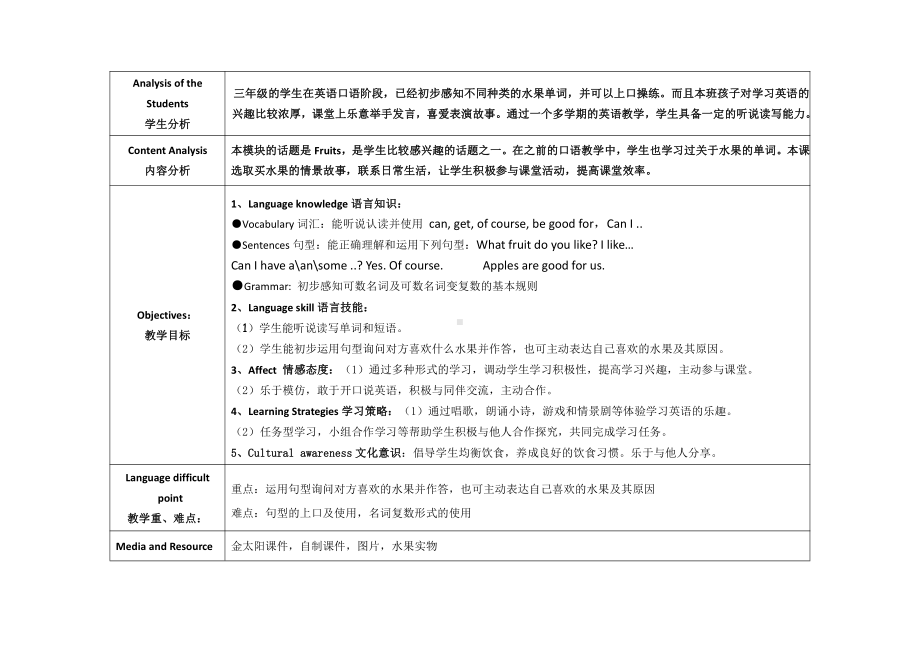 教科版三下Module 4 Fruits-Unit 8 Apples are good for us-Let's talk-教案、教学设计--(配套课件编号：30cdd).doc_第1页