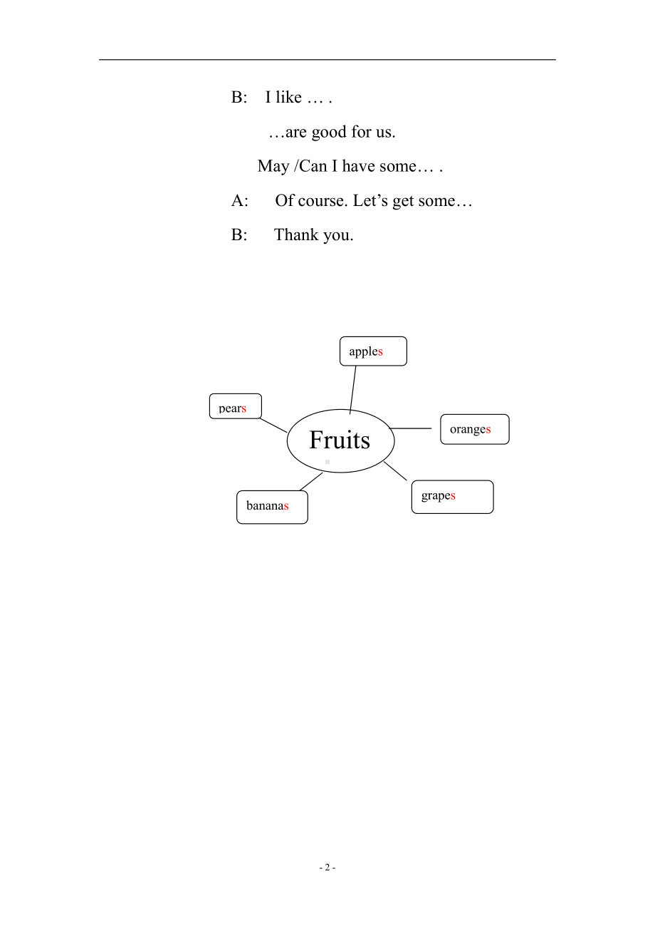 教科版三下Module 4 Fruits-Unit 8 Apples are good for us-Fun with language-教案、教学设计--(配套课件编号：f028f).doc_第2页