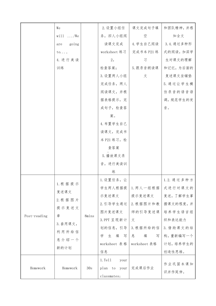 教科版（广州）五下Module 2 Plans-Unit 4 Have a good time in Hainan-Let's read-教案、教学设计--(配套课件编号：e0743).doc_第3页