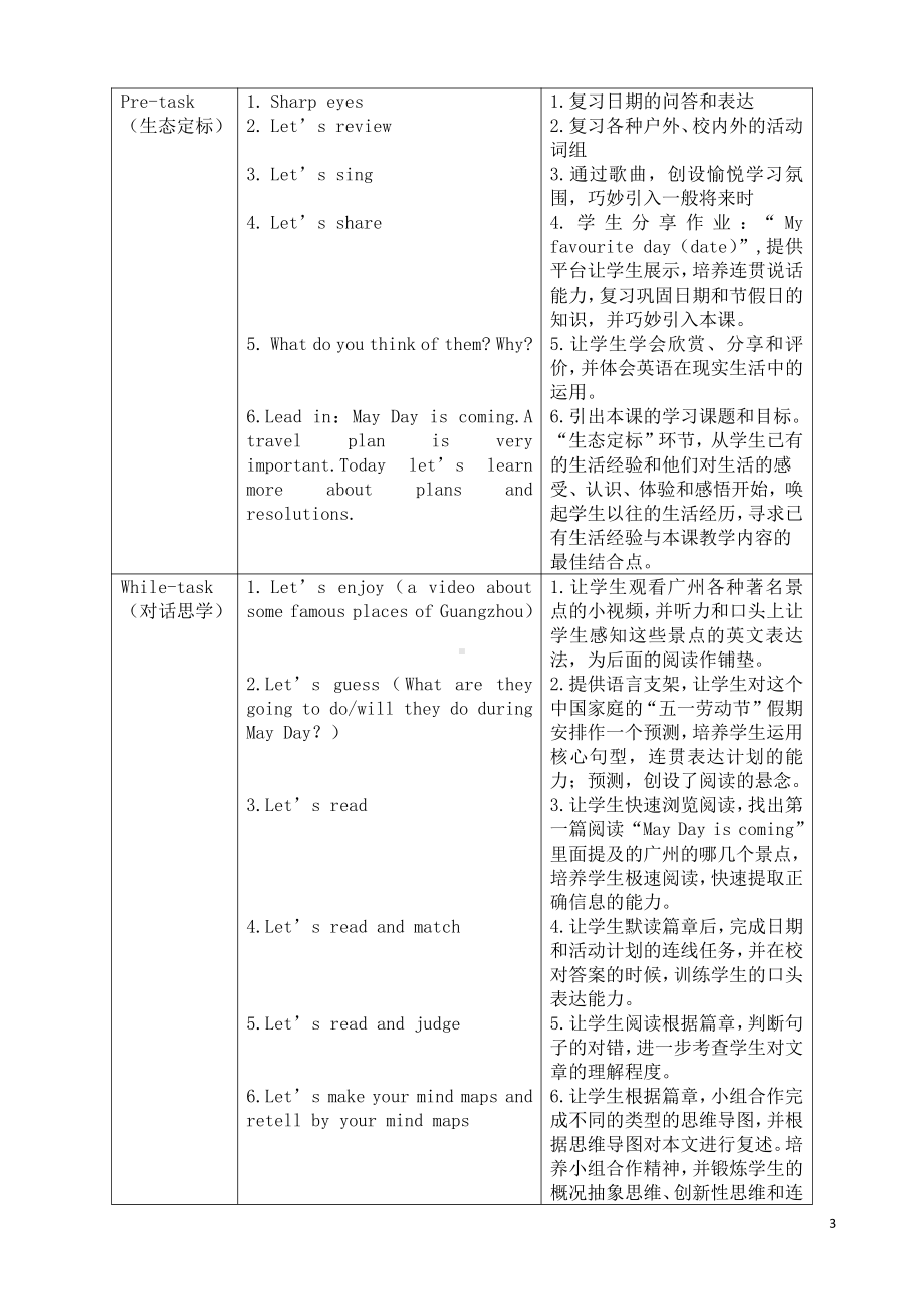 教科版（广州）五下Module 2 Plans-Unit 4 Have a good time in Hainan-Fun with language-教案、教学设计-市级优课-(配套课件编号：90318).docx_第3页