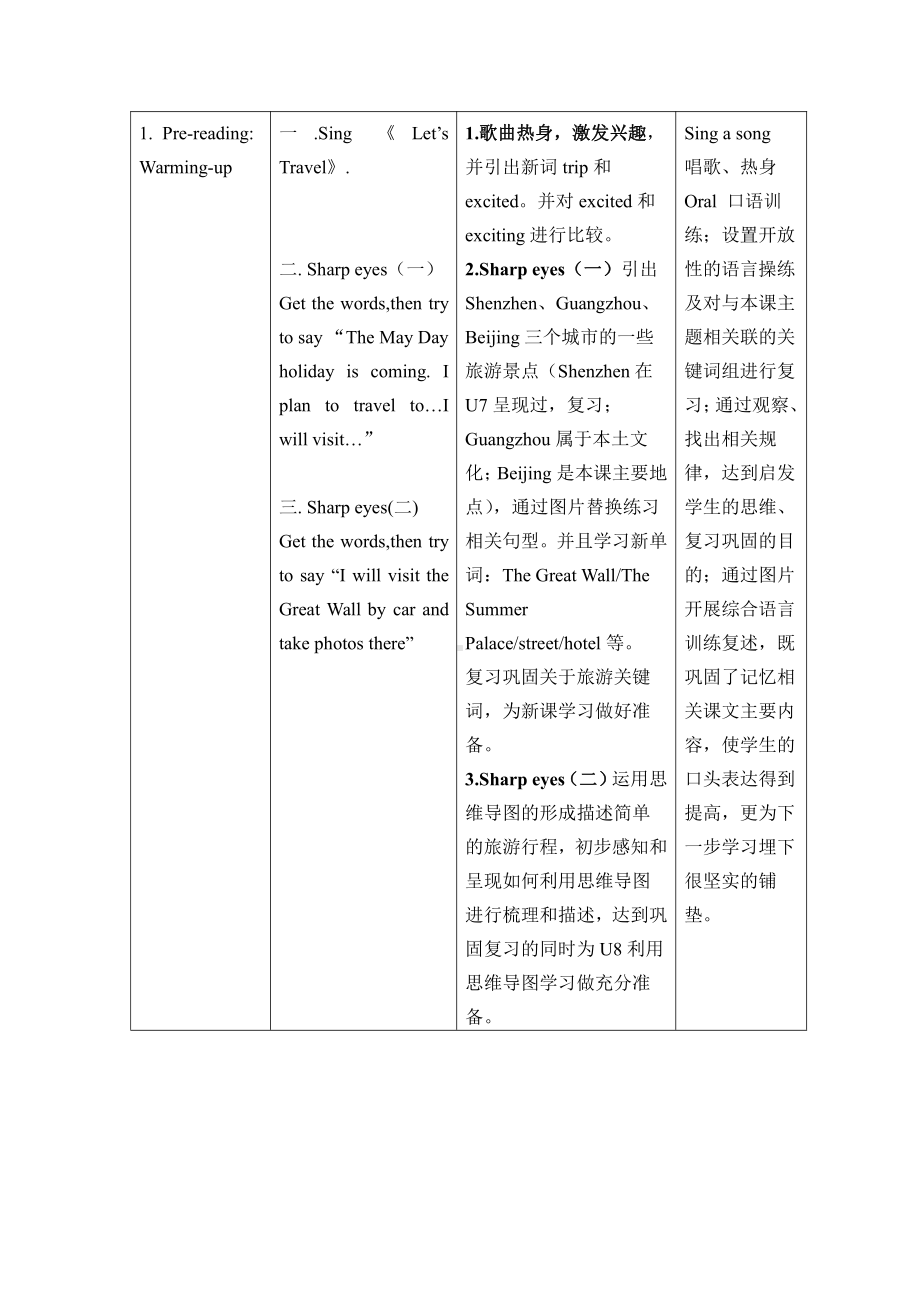 教科版（广州）五下Module 4 Travel-Unit 8 Ben’s first trip to Beijing-Let's read-教案、教学设计-公开课-(配套课件编号：60c86).doc_第2页