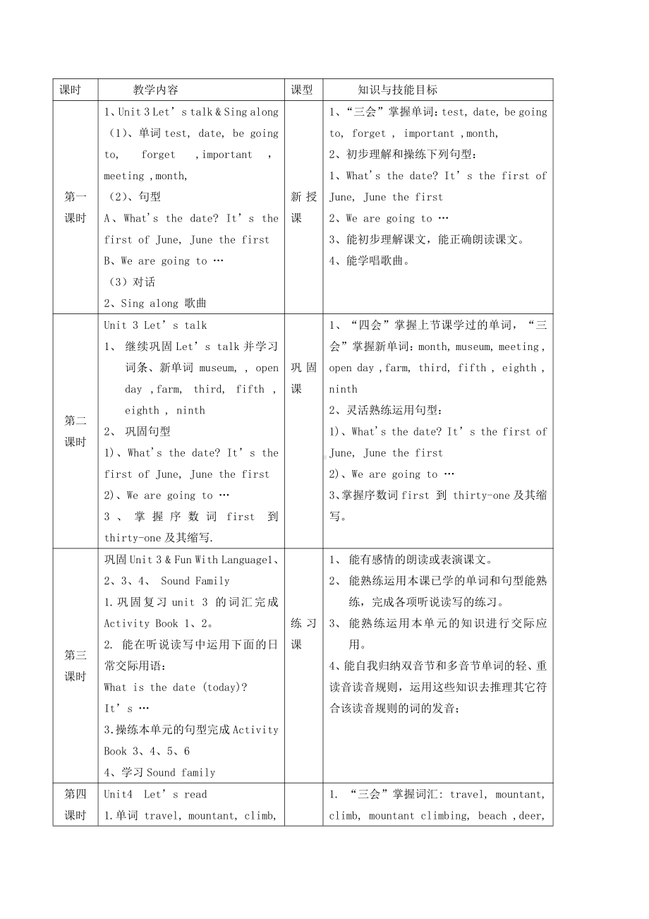 教科版（广州）五下Module 2 Plans-Unit 4 Have a good time in Hainan-Let's read-教案、教学设计-市级优课-(配套课件编号：8005a).doc_第3页