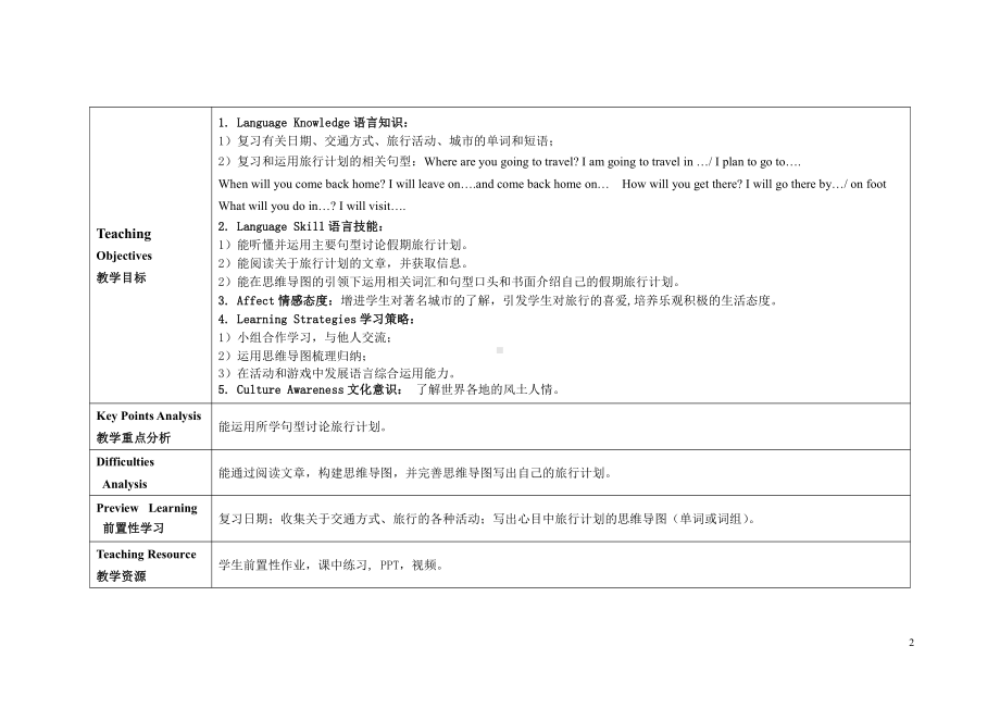 教科版（广州）五下Module 7 Let's look back-教案、教学设计--(配套课件编号：10aed).doc_第2页