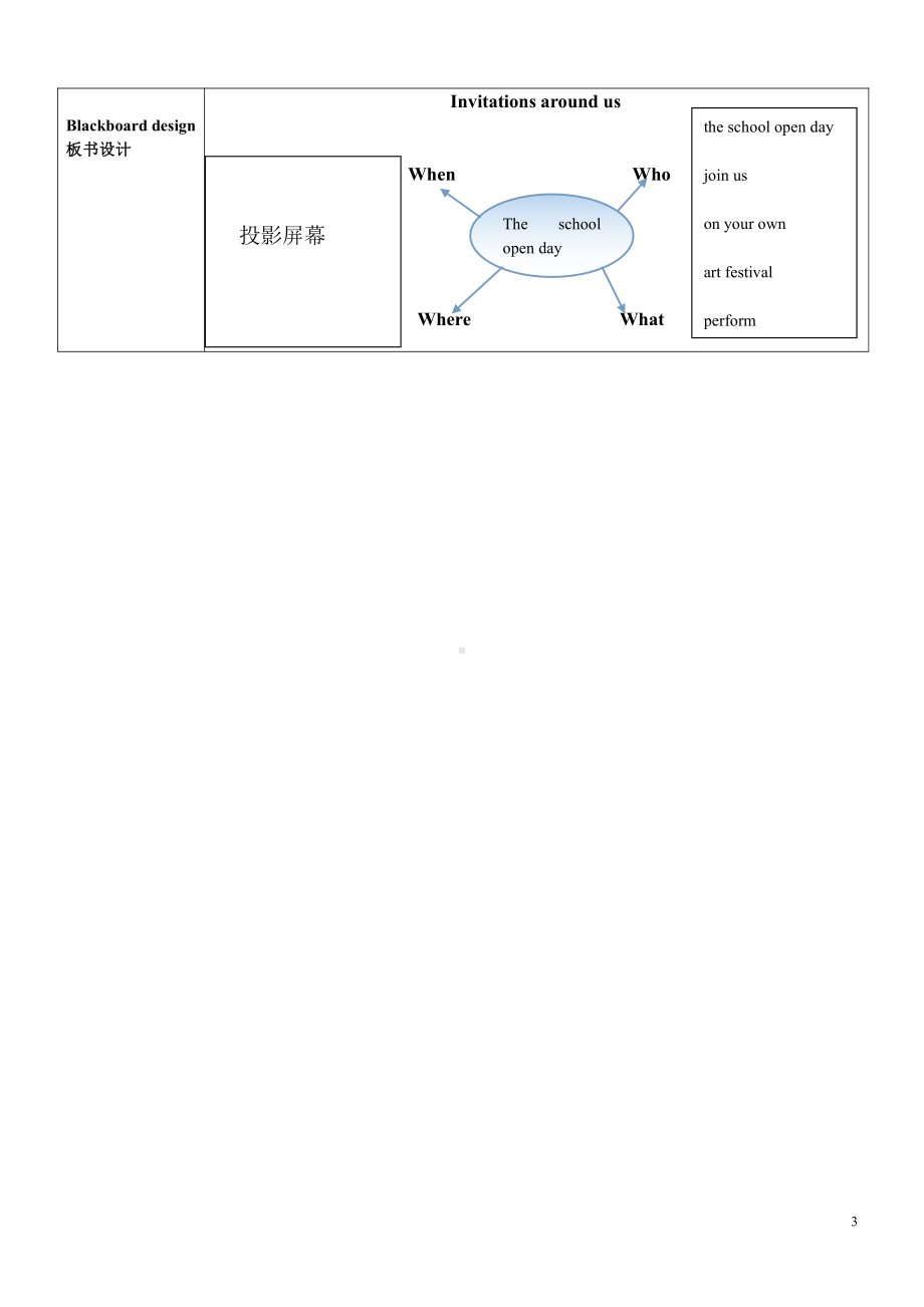 教科版（广州）五下Module 7 Let's look back-教案、教学设计--(配套课件编号：700b8).doc_第3页