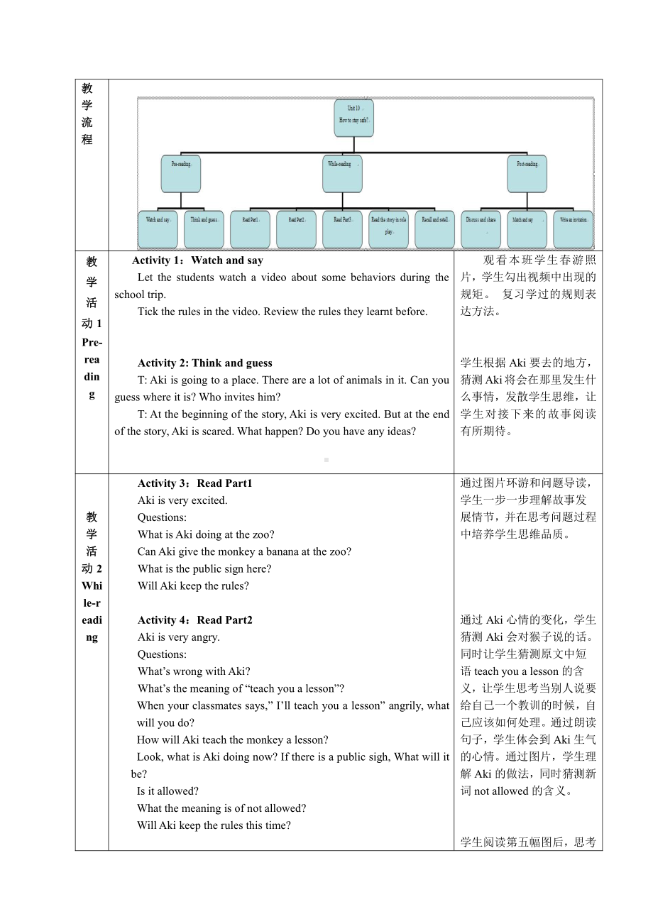 教科版（广州）五下Module 5 Safety-Unit 10 How to stay safe-Story time-教案、教学设计--(配套课件编号：1033d).doc_第2页