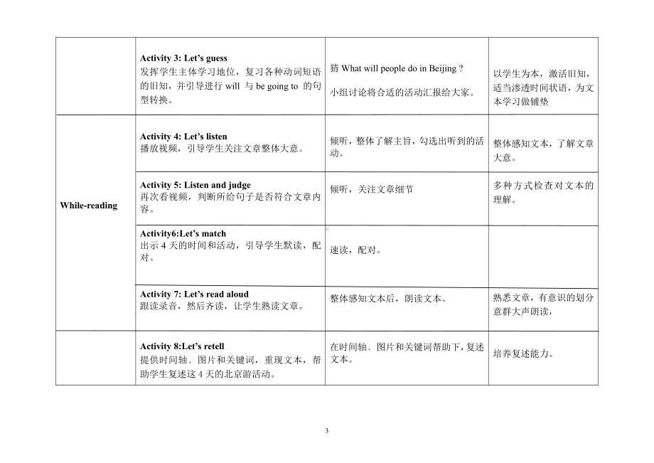 教科版（广州）五下Module 4 Travel-Unit 8 Ben’s first trip to Beijing-Let's read-教案、教学设计--(配套课件编号：80184).doc_第3页