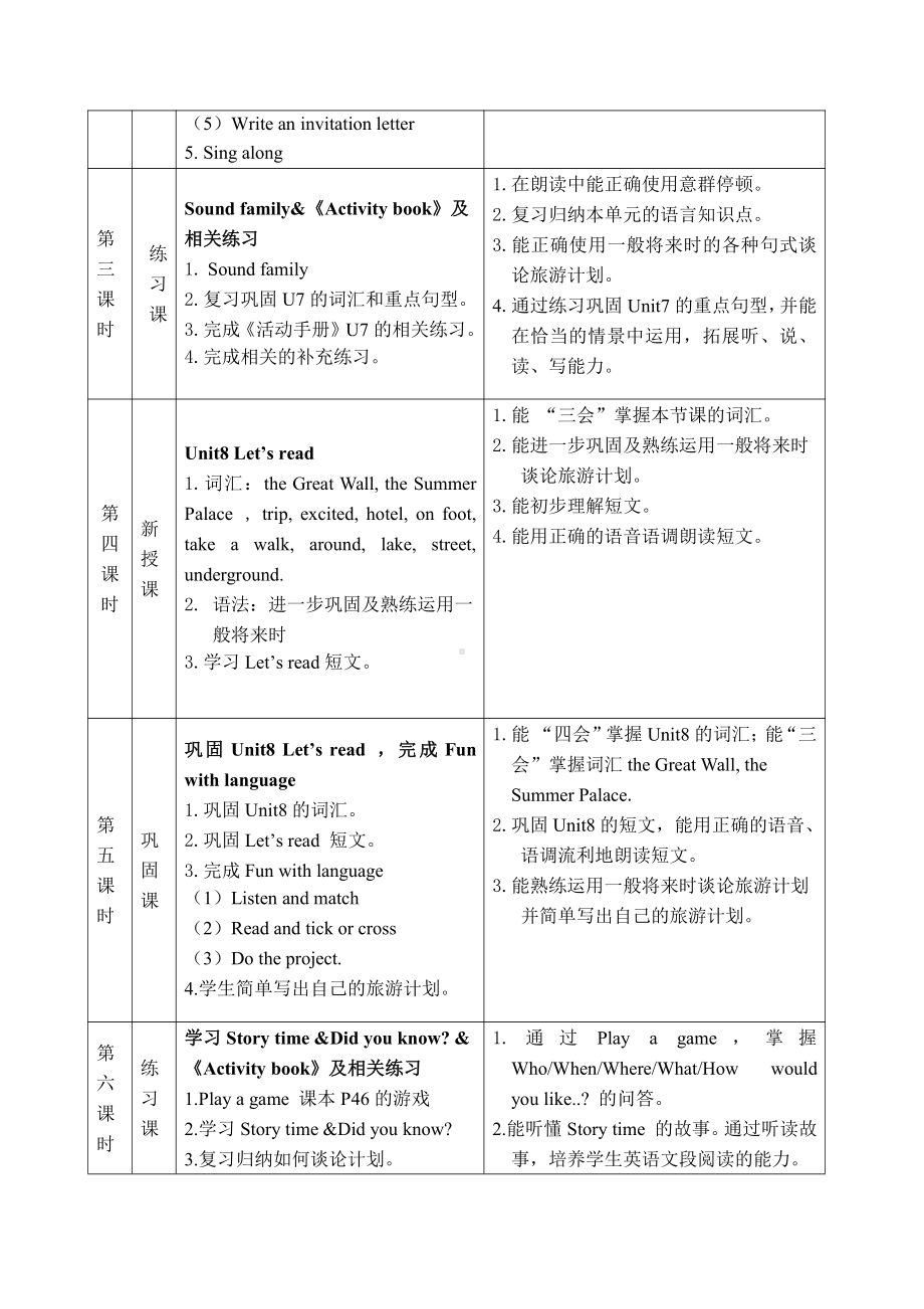 教科版（广州）五下Module 4 Travel-Unit 8 Ben’s first trip to Beijing-Fun with language-教案、教学设计-市级优课-(配套课件编号：c01ae).docx_第3页