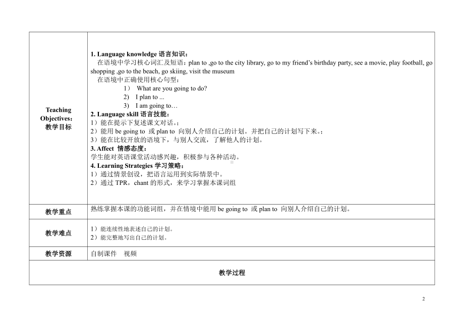 教科版（广州）五下Module 3 Invitations-Unit 6 See you at the party-Fun with language-教案、教学设计--(配套课件编号：d006c).doc_第2页