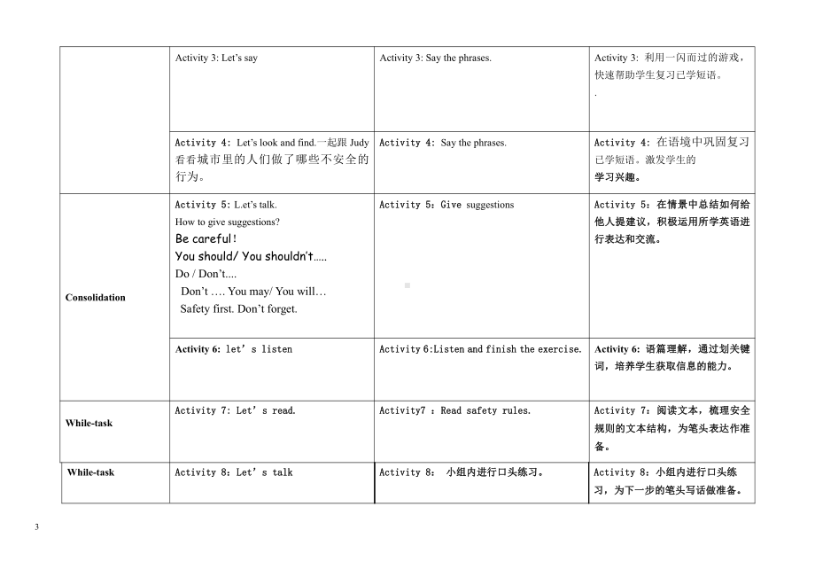 教科版（广州）五下Module 5 Safety-Unit 10 How to stay safe-Fun with language-教案、教学设计--(配套课件编号：c0229).docx_第3页