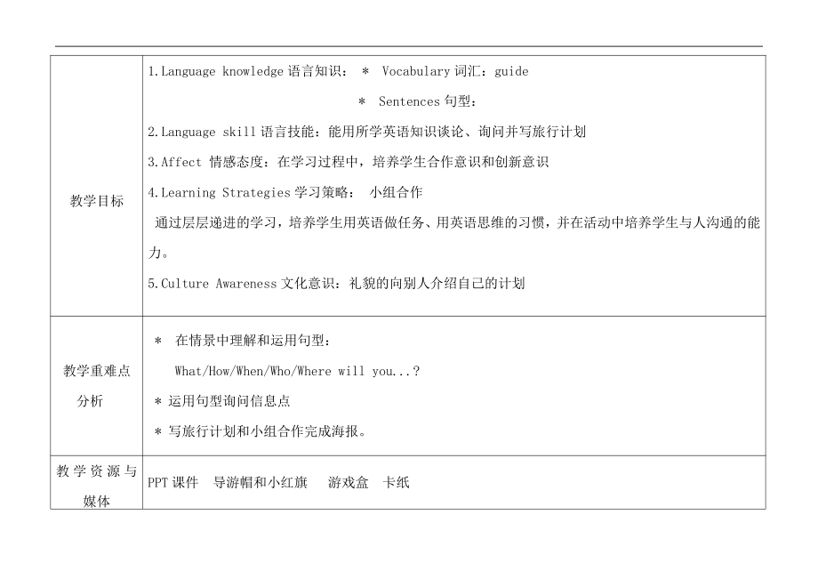 教科版（广州）五下Module 7 Let's look back-教案、教学设计--(配套课件编号：40122).doc_第2页