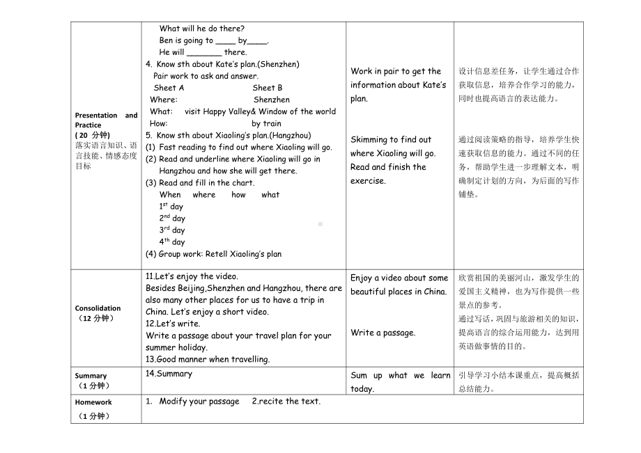 教科版（广州）五下Module 4 Travel-Unit 8 Ben’s first trip to Beijing-Did you know& Self-assessment-教案、教学设计--(配套课件编号：c0221).doc_第3页