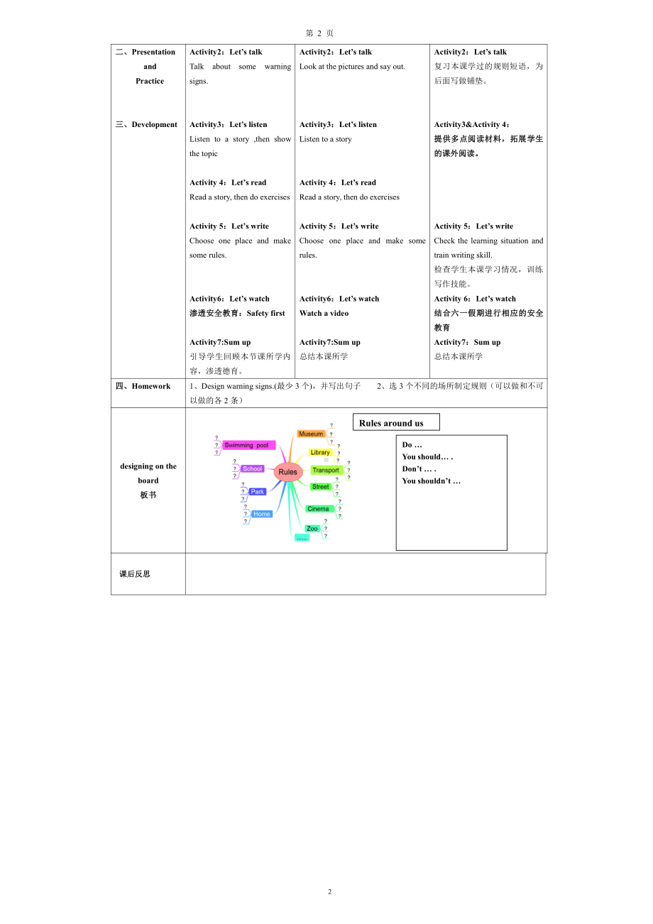 教科版（广州）五下Module 5 Safety-Unit 10 How to stay safe-Fun with language-教案、教学设计--(配套课件编号：803c4).doc_第2页