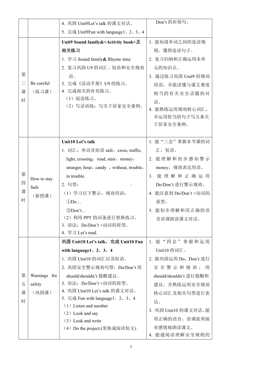 教科版（广州）五下Module 5 Safety-Unit 9 Be careful!-Fun with language-教案、教学设计--(配套课件编号：00056).docx_第3页