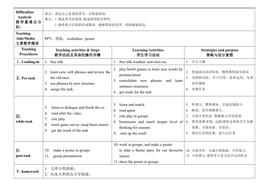 教科版（广州）五下Module 1 Seasons-Unit 1 What's your favourite season -Let's talk-教案、教学设计-公开课-(配套课件编号：e0aaf).doc_第2页