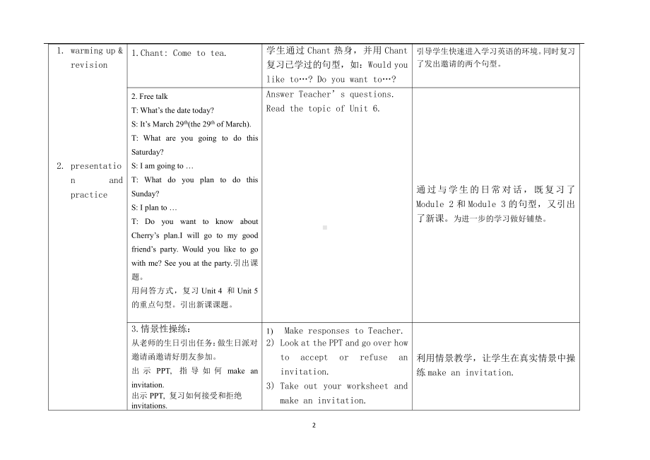 教科版（广州）五下Module 3 Invitations-Unit 6 See you at the party-教案、教学设计--(配套课件编号：c2b1c).docx_第2页