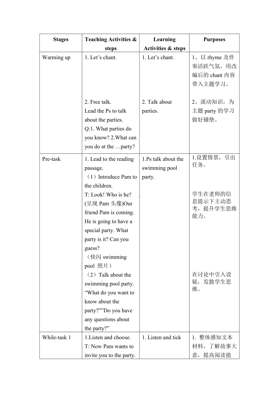 教科版（广州）五下Module 3 Invitations-Unit 6 See you at the party-Fun with language-教案、教学设计-部级优课-(配套课件编号：e5400).doc_第3页