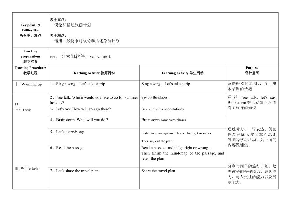 教科版（广州）五下Module 4 Travel-Unit 8 Ben’s first trip to Beijing-Did you know& Self-assessment-教案、教学设计--(配套课件编号：806c0).docx_第2页