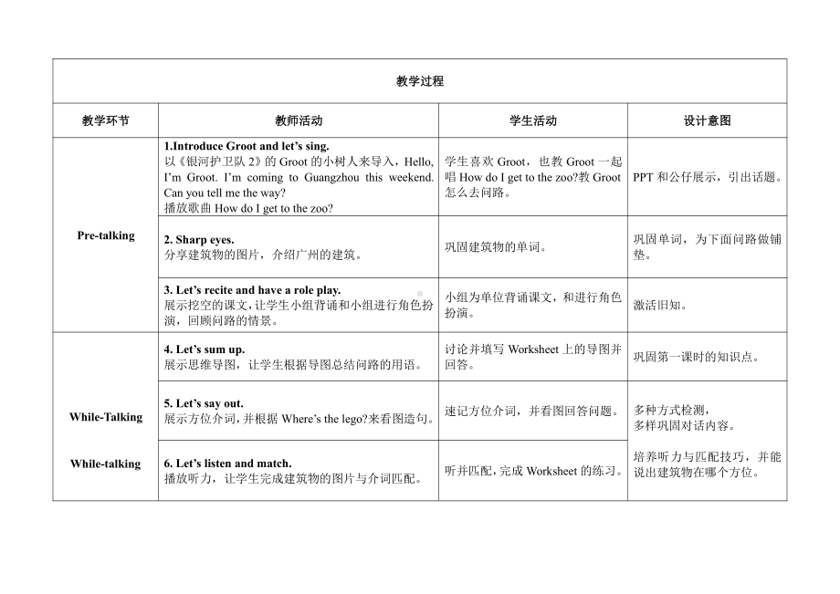 教科版（广州）五下Module 6 Directions-Unit 11 Can you tell me the way -Fun with language-教案、教学设计--(配套课件编号：505e8).doc_第3页