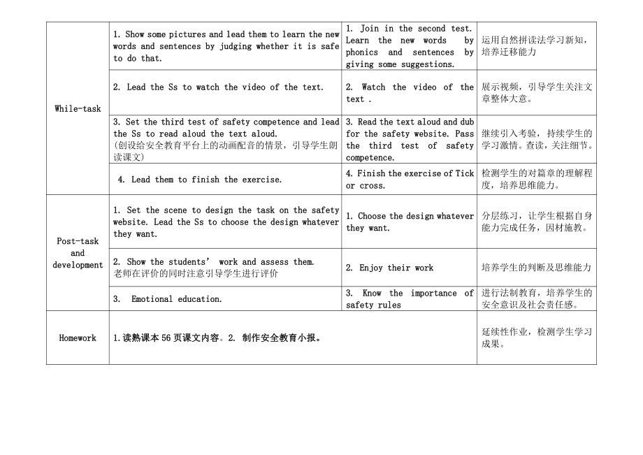 教科版（广州）五下Module 5 Safety-Unit 10 How to stay safe-Let's read-教案、教学设计--(配套课件编号：b13c7).docx_第3页