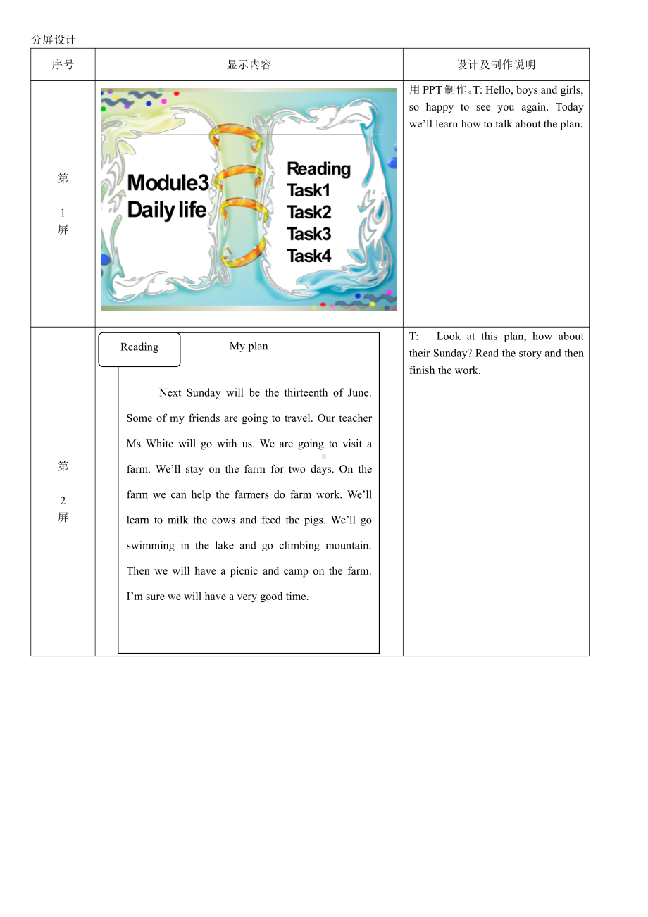 教科版（广州）五下Module 2 Plans-Unit 4 Have a good time in Hainan-Fun with language-教案、教学设计--(配套课件编号：d4528).doc_第2页