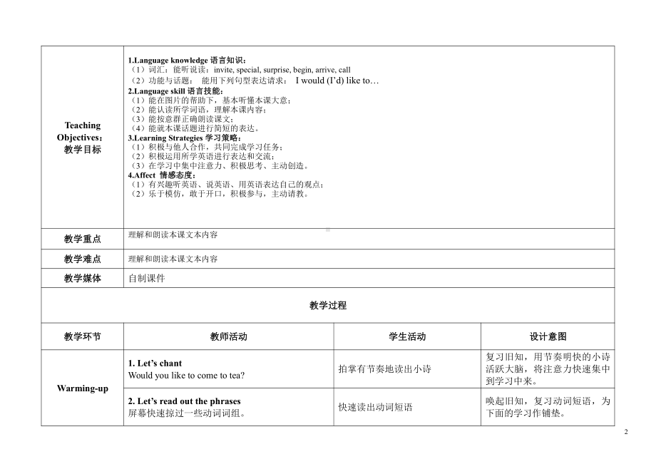 教科版（广州）五下Module 3 Invitations-Unit 6 See you at the party-Let's read-教案、教学设计--(配套课件编号：413cc).doc_第2页