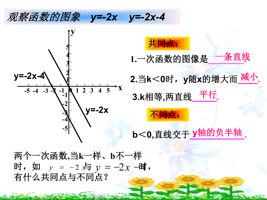 人教版数学八年级（下册）19.2.2一次函数-课件(17).ppt_第3页