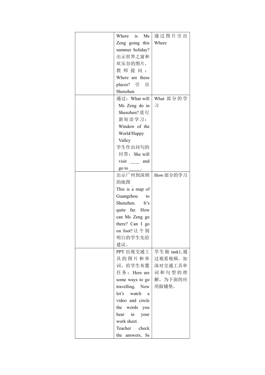 教科版（广州）五下Module 4 Travel-Unit 7 We will go by train-Let's talk-教案、教学设计-公开课-(配套课件编号：91701).doc_第2页