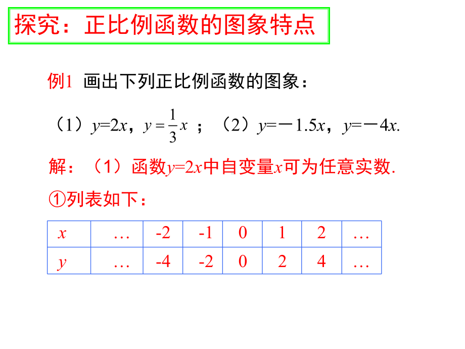 人教版数学八年级（下册）19.2.1正比例函数-课件(21).ppt_第3页