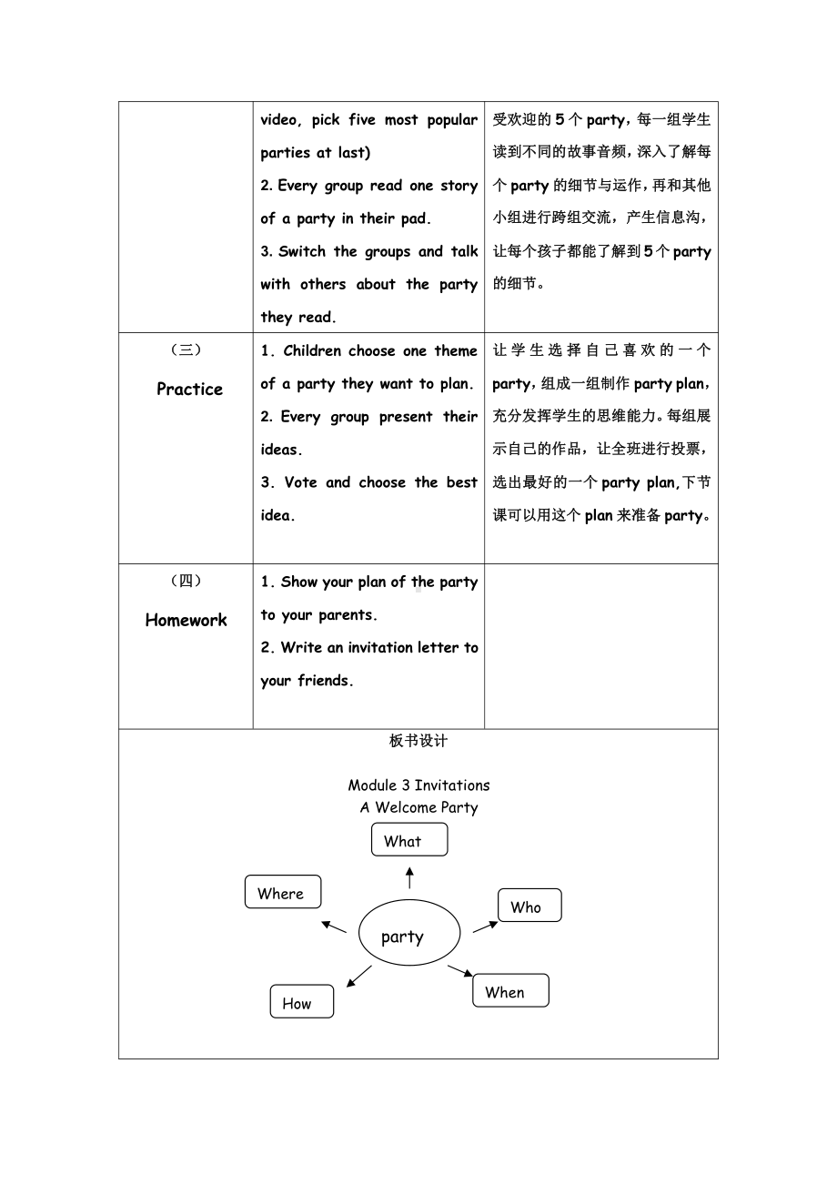 教科版（广州）五下Module 3 Invitations-Unit 6 See you at the party-Let's read-教案、教学设计--(配套课件编号：60944).doc_第2页