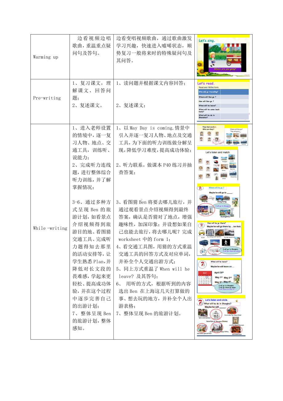 教科版（广州）五下Module 4 Travel-Unit 7 We will go by train-Fun with language-教案、教学设计--(配套课件编号：b04d1).doc_第2页