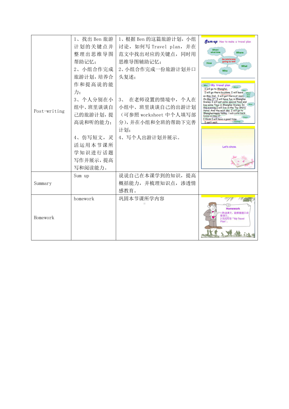 教科版（广州）五下Module 4 Travel-Unit 7 We will go by train-Fun with language-教案、教学设计--(配套课件编号：b04d1).doc_第3页