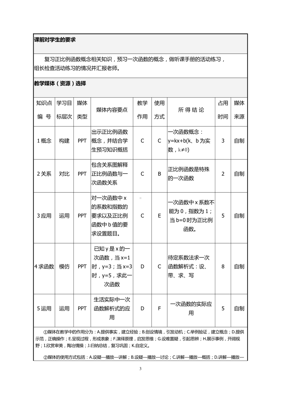 人教版数学八年级（下册）19.2.2一次函数-教案(6).docx_第3页