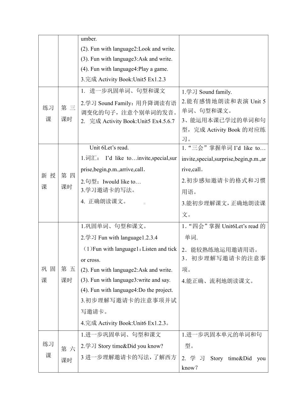 教科版（广州）五下Module 3 Invitations-Unit 6 See you at the party-Fun with language-教案、教学设计--(配套课件编号：4033a).docx_第3页