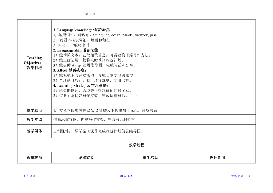 教科版（广州）五下Module 4 Travel-Unit 8 Ben’s first trip to Beijing-Did you know& Self-assessment-教案、教学设计--(配套课件编号：510ff).doc_第2页