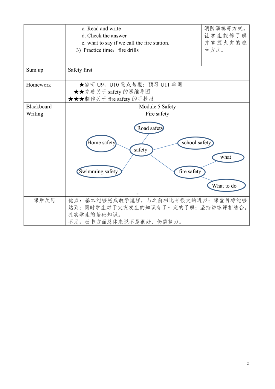 教科版（广州）五下Module 5 Safety-Unit 10 How to stay safe-Did you know& Self-assessment-教案、教学设计--(配套课件编号：10b4e).docx_第2页