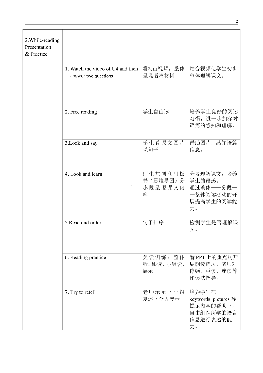 教科版（广州）五下Module 2 Plans-Unit 4 Have a good time in Hainan-Let's read-教案、教学设计-市级优课-(配套课件编号：a140a).docx_第2页