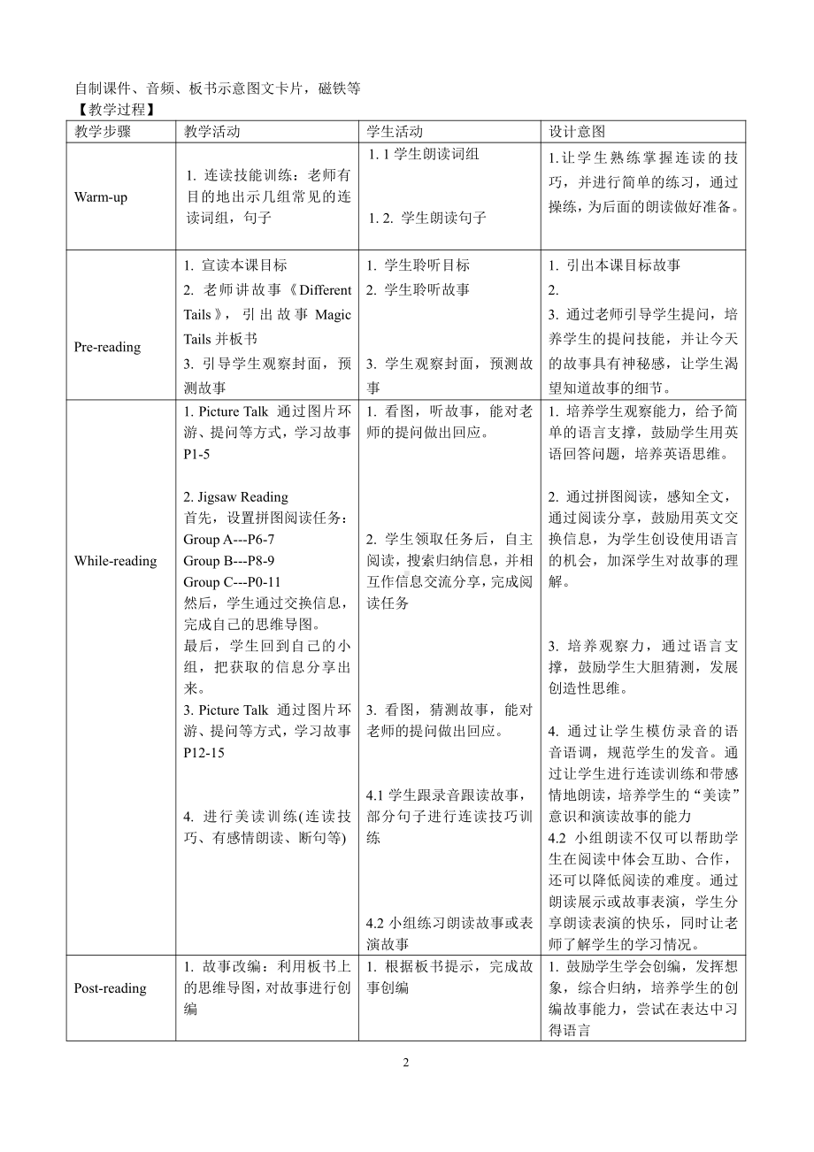 教科版（广州）五下Module 5 Safety-Unit 9 Be careful!-Sound family-教案、教学设计-公开课-(配套课件编号：4000e).doc_第2页