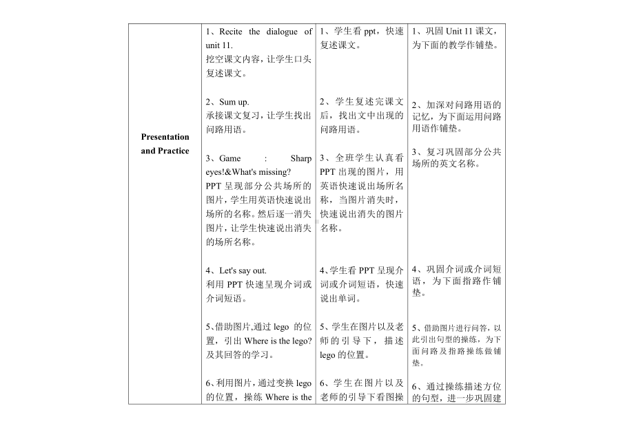 教科版（广州）五下Module 6 Directions-Unit 11 Can you tell me the way -Fun with language-教案、教学设计--(配套课件编号：514d5).doc_第2页