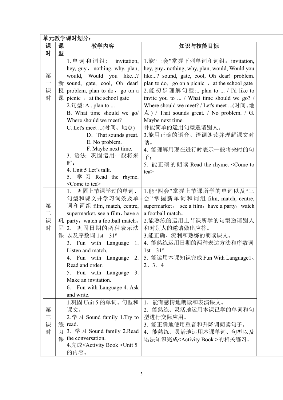 教科版（广州）五下Module 3 Invitations-Unit 6 See you at the party-Fun with language-教案、教学设计--(配套课件编号：51cfa).doc_第3页