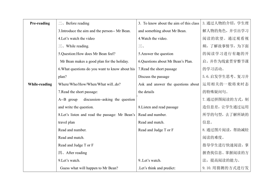 教科版（广州）五下Module 4 Travel-Unit 7 We will go by train-Fun with language-教案、教学设计--(配套课件编号：b0044).doc_第3页