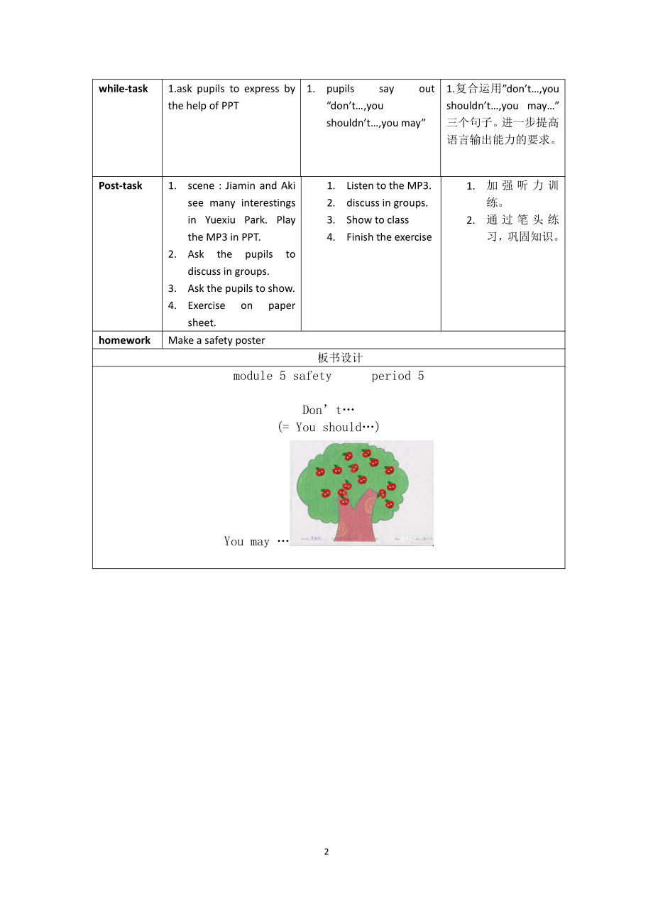 教科版（广州）五下Module 5 Safety-Unit 9 Be careful!-Fun with language-教案、教学设计--(配套课件编号：10026).doc_第2页