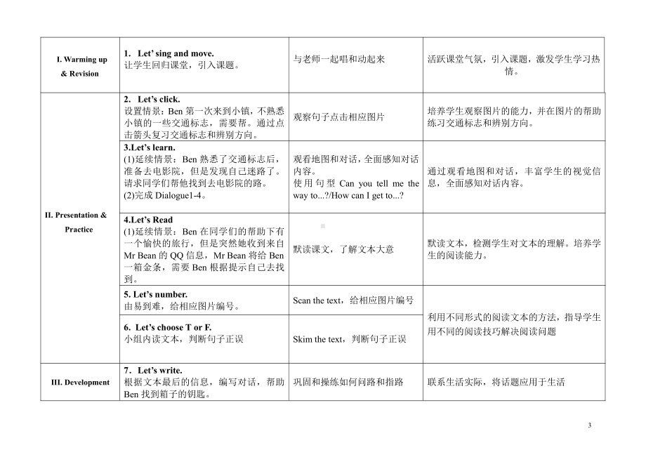 教科版（广州）五下Module 6 Directions-Unit 12 I know a short cut-Fun with language-教案、教学设计--(配套课件编号：61a65).doc_第3页