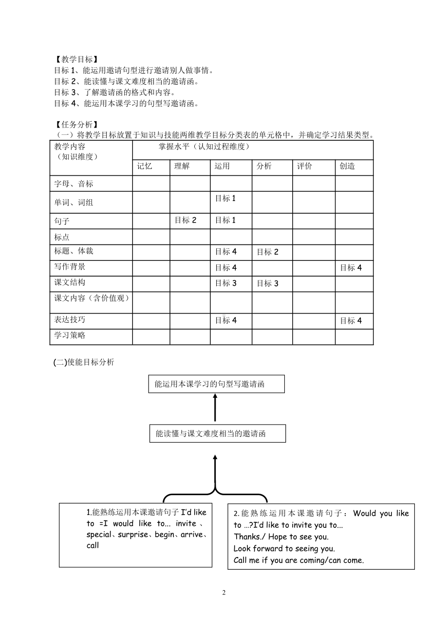 教科版（广州）五下Module 3 Invitations-Unit 5 Would you like to go with us -Fun with language-教案、教学设计-公开课-(配套课件编号：02d74).doc_第2页