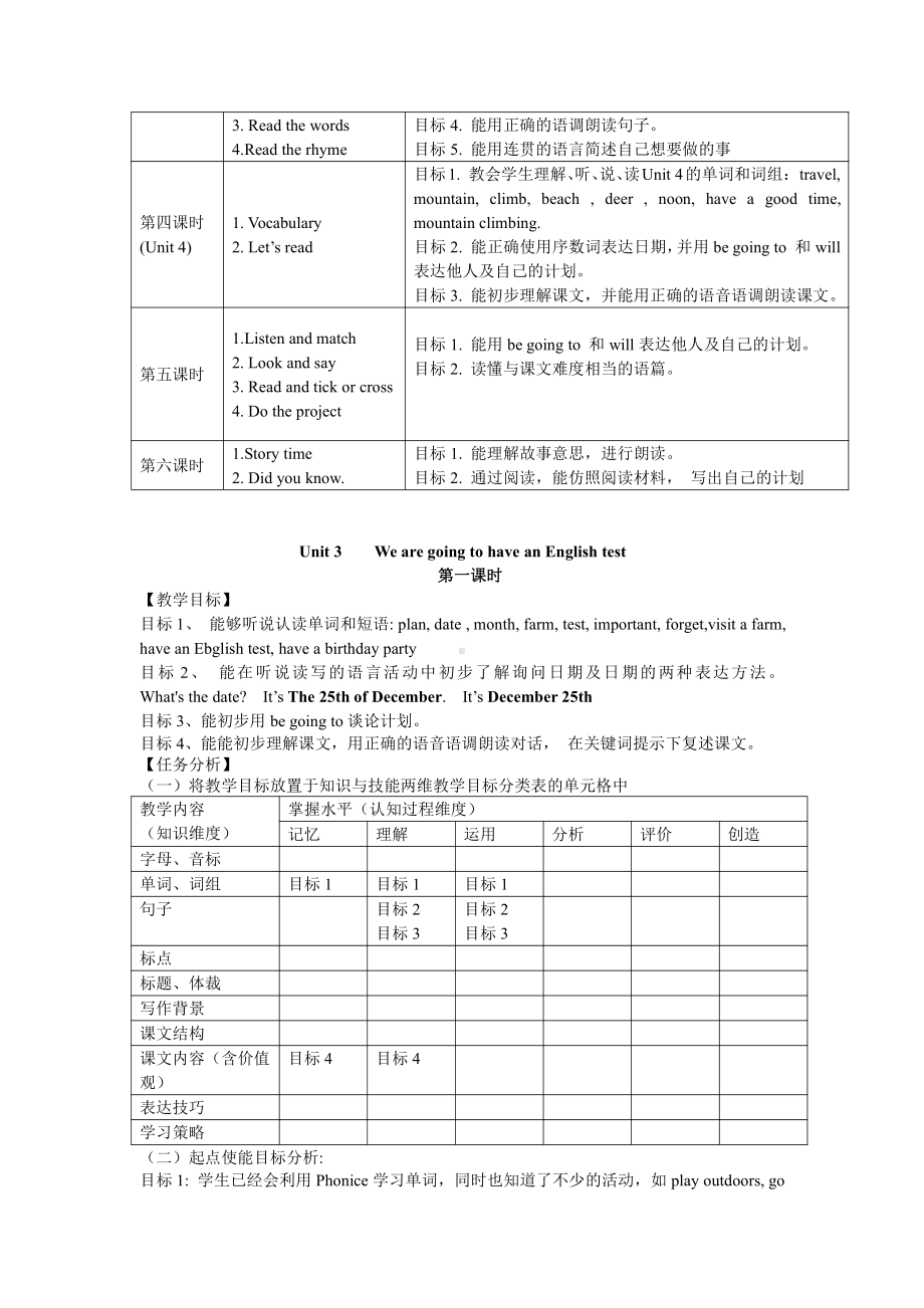 教科版（广州）五下Module 2 Plans-Unit 3 We are going to have an English test-Let's talk-教案、教学设计--(配套课件编号：701cf).doc_第2页