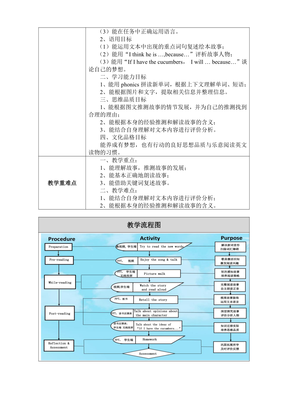 教科版（广州）五下Module 2 Plans-Unit 3 We are going to have an English test-Fun with language-教案、教学设计-部级优课-(配套课件编号：717ed).docx_第3页