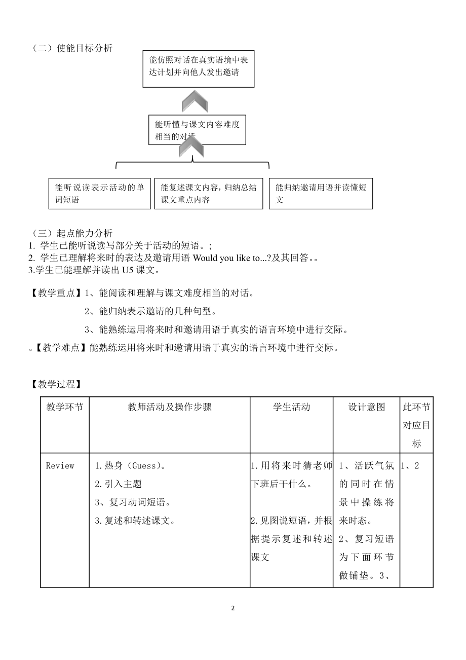 教科版（广州）五下Module 3 Invitations-Unit 5 Would you like to go with us -Fun with language-教案、教学设计--(配套课件编号：a07b5).docx_第2页