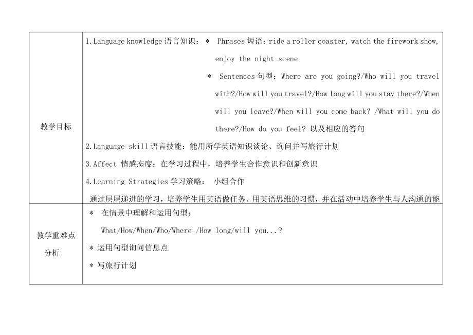 教科版（广州）五下Module 4 Travel-Unit 8 Ben’s first trip to Beijing-Did you know& Self-assessment-教案、教学设计--(配套课件编号：a0669).doc_第2页