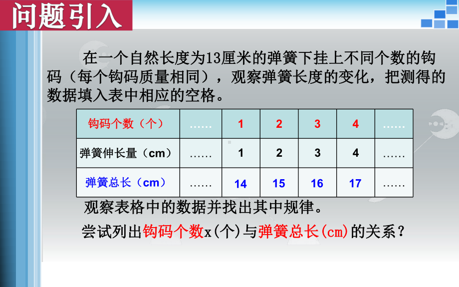 人教版数学八年级（下册）19.2.2一次函数-课件(28).ppt_第3页