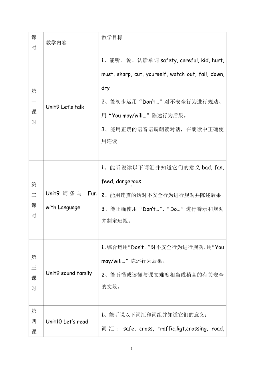 教科版（广州）五下Module 5 Safety-Unit 9 Be careful!-Let's talk-教案、教学设计-公开课-(配套课件编号：f18f2).doc_第2页