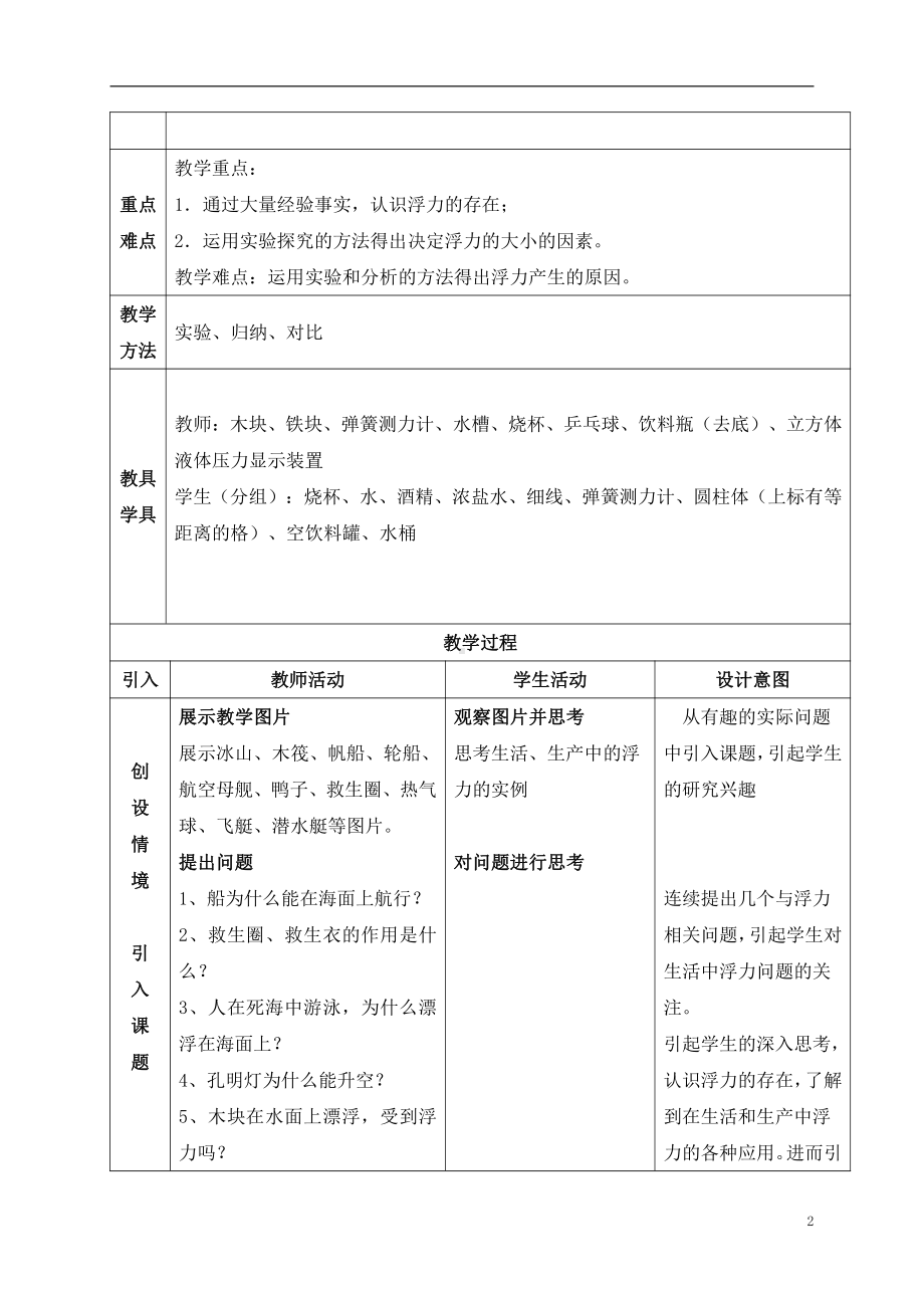 2020-2021学年人教版物理八年级（下册）10.1浮力-教案(20).docx_第2页